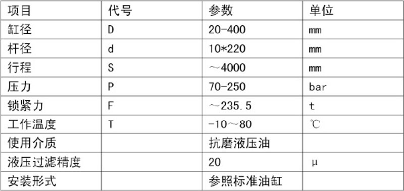 無(wú)源鎖緊油缸