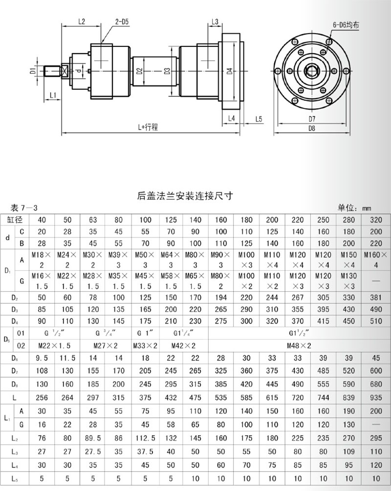 液壓油缸廠家